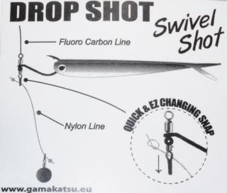 Gamakatsu Swivel Shot virittäminen